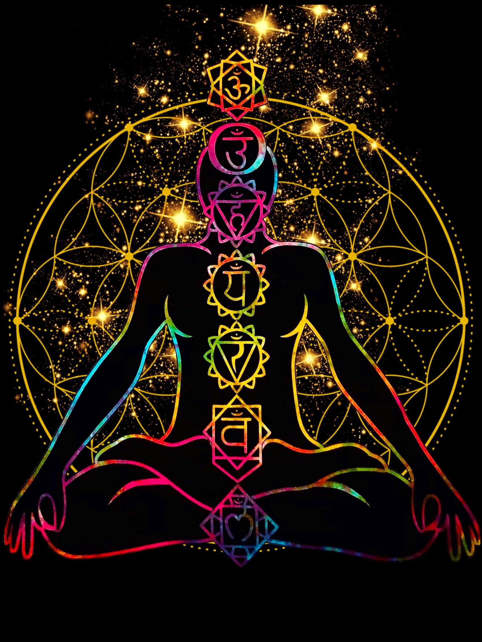 You are currently viewing Jeden Tag Bewusst-sein?